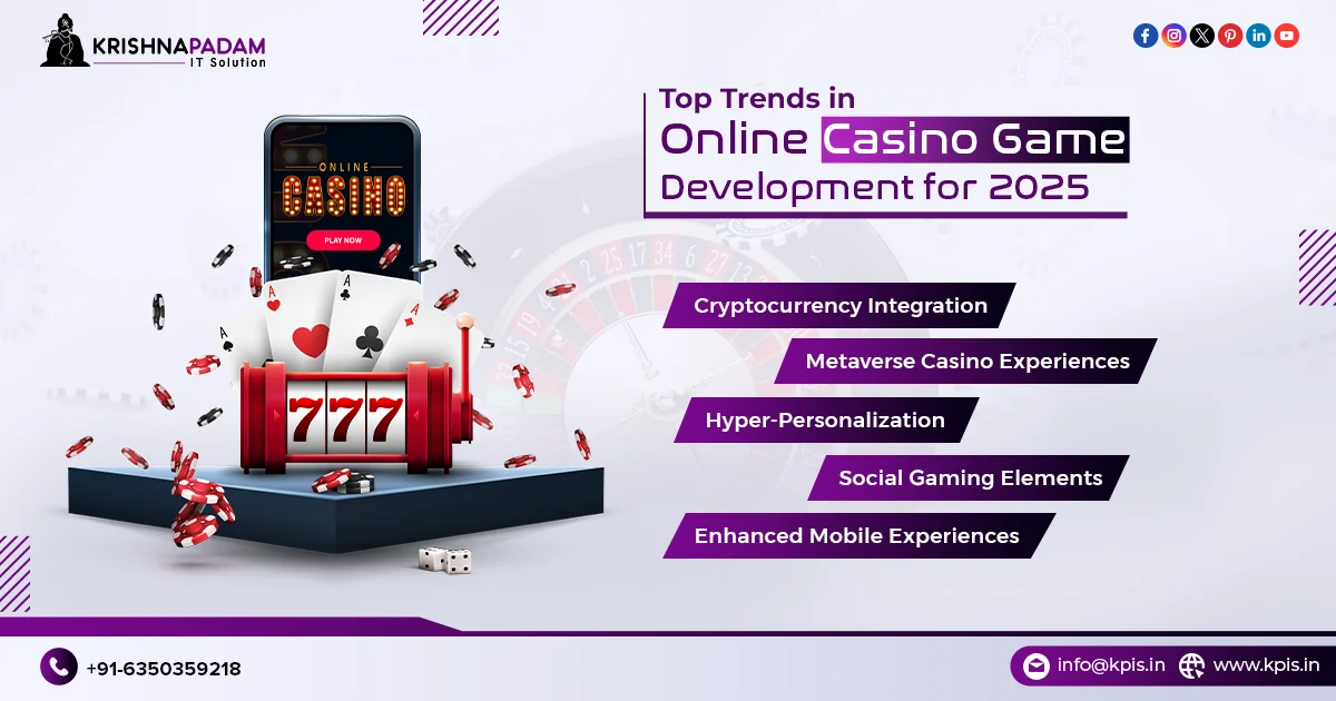 Mobile slots online